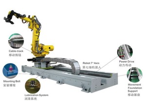 机器人导轨